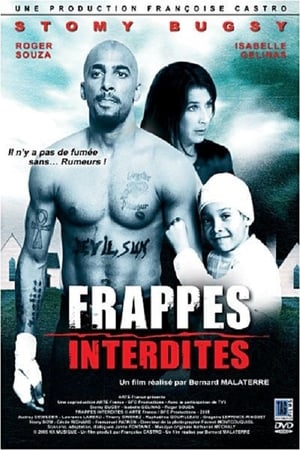 Frappes interdites