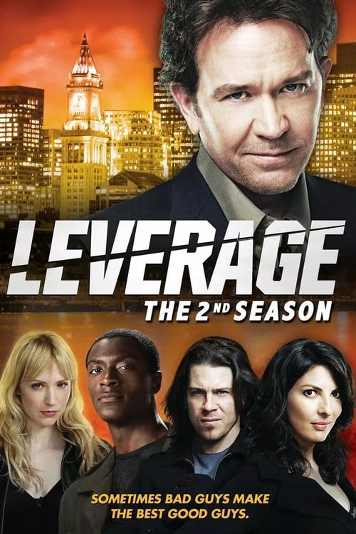 Leverage